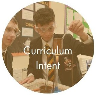 Curriculum Intent