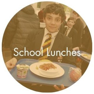 School Lunches